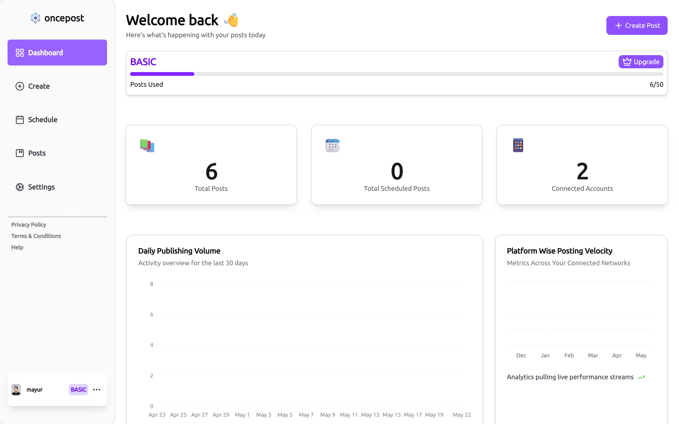 dashboardImage